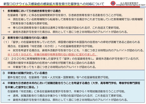 日本留学生政策