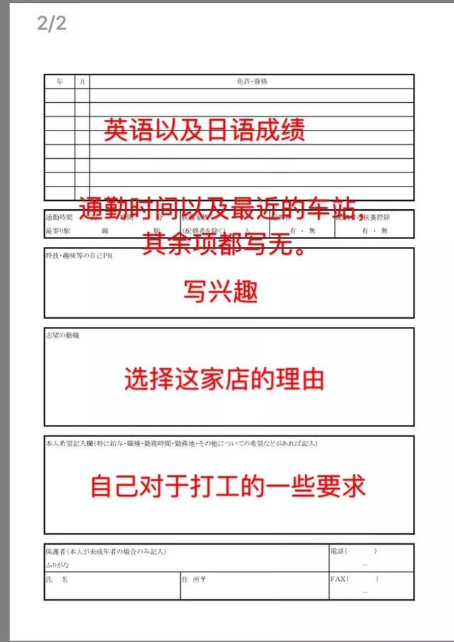 日本留学打工实用指南 日本留学打工实用指南