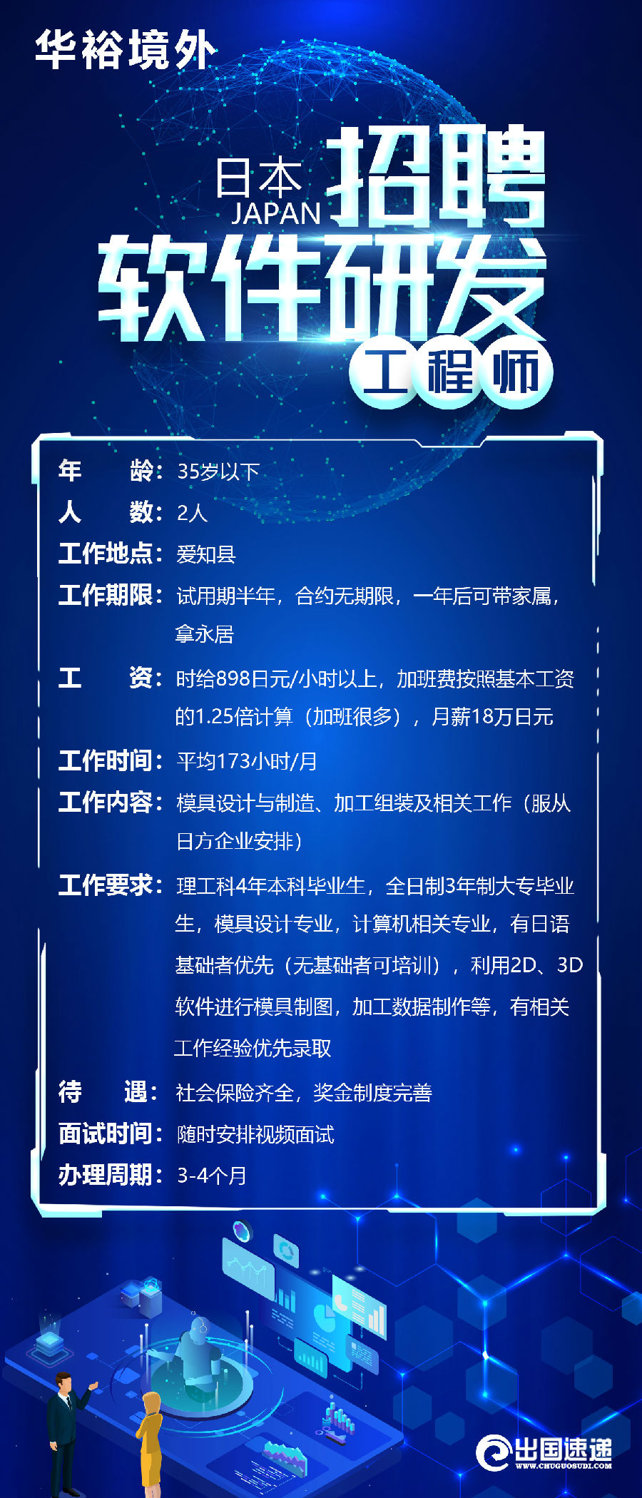 日本劳务-软件研发 日本劳务-软件研发