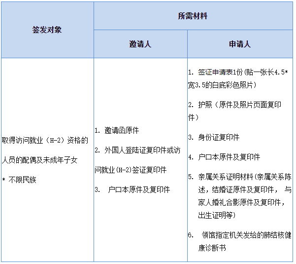 出国签证-韩国签证 出国签证-韩国签证