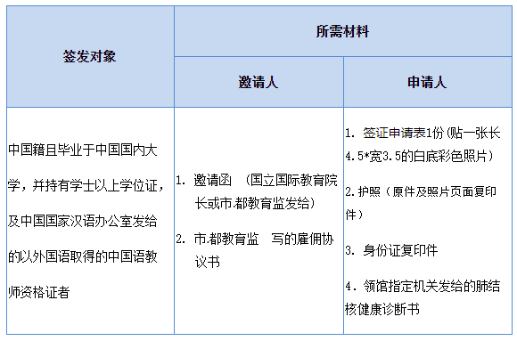 出国签证-韩国签证 出国签证-韩国签证