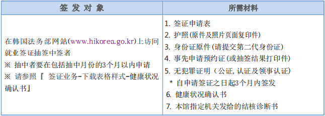 出国签证-韩国签证 出国签证-韩国签证