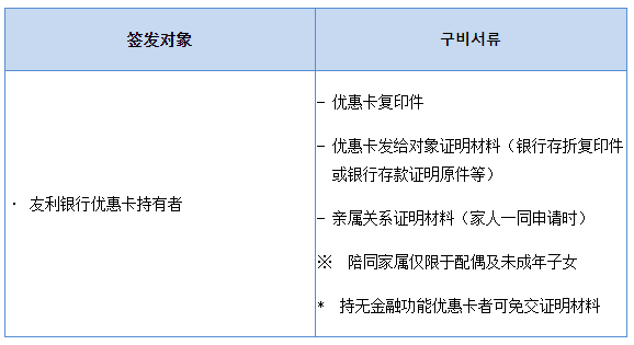 出国签证-韩国签证 出国签证-韩国签证