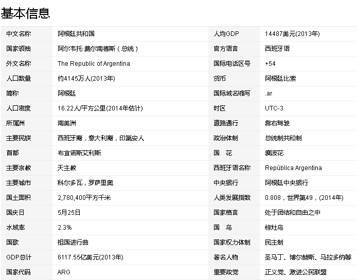 出国移民-阿根廷移民 出国移民-阿根廷移民