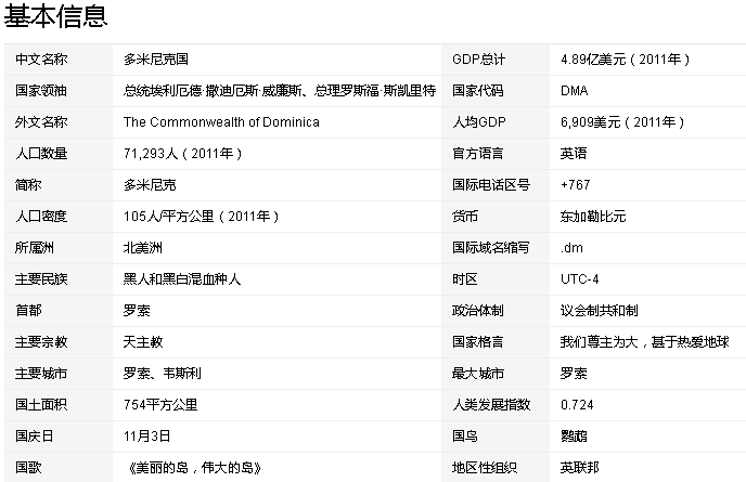 出国移民-移民签证 出国移民-移民签证