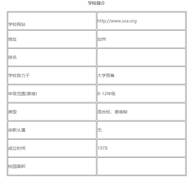 出国留学-美国留学-美国一斯阔谷高中