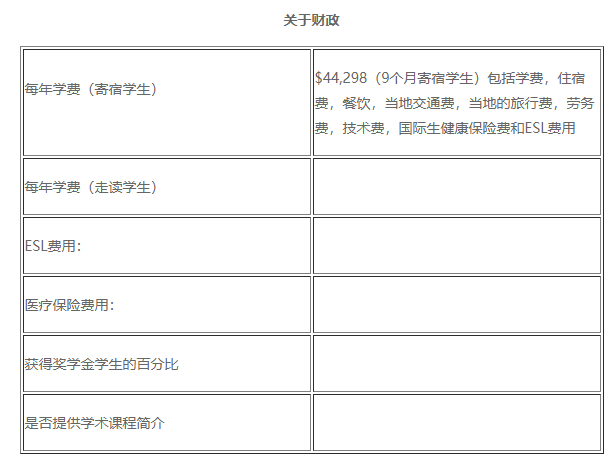 出国留学-美国留学-美国一斯阔谷高中