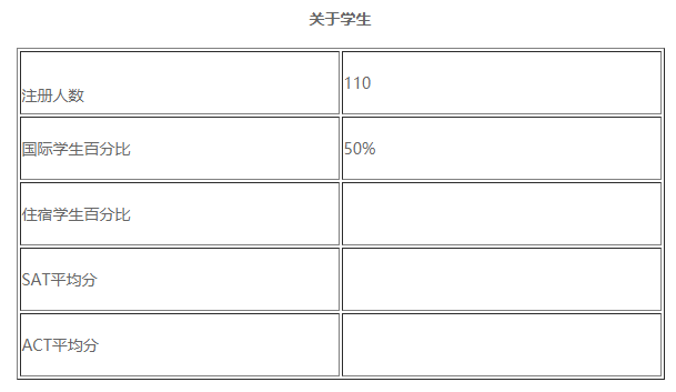 出国留学-美国留学-美国一斯阔谷高中