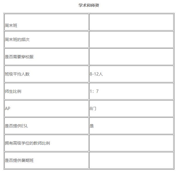 出国留学-美国留学-美国一斯阔谷高中