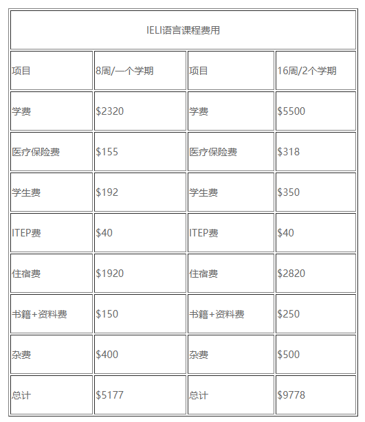 出国留学-美国留学-美国一加州洪堡州立大学