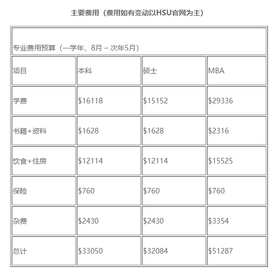 出国留学-美国留学-美国一加州洪堡州立大学