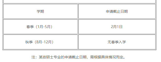 出国留学-美国留学-美国一加州洪堡州立大学 出国留学-美国留学-美国一加州洪堡州立大学