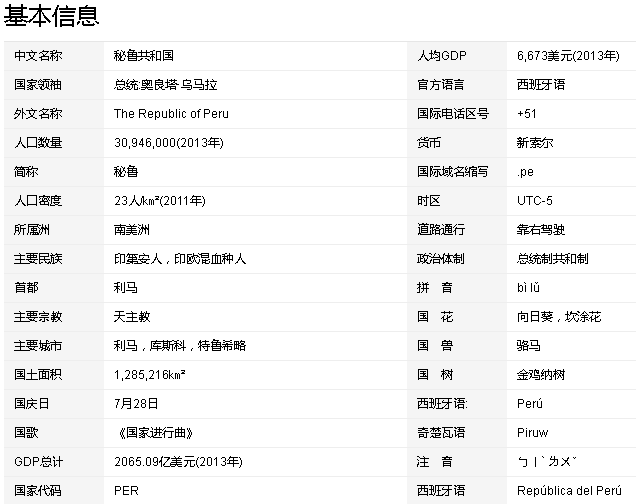 出国留学,秘鲁留学,留学申请 出国留学,秘鲁留学,留学申请