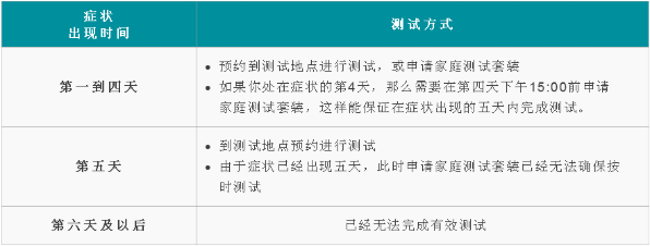 出国留学-英国留学-留英生活 出国留学-英国留学-留英生活