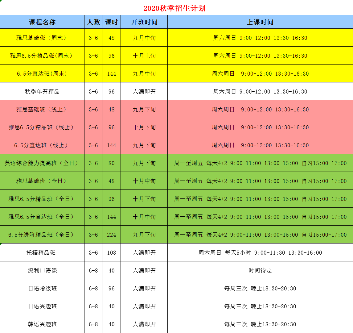 出国留学-留学资讯-出国速递 出国留学-留学资讯-出国速递