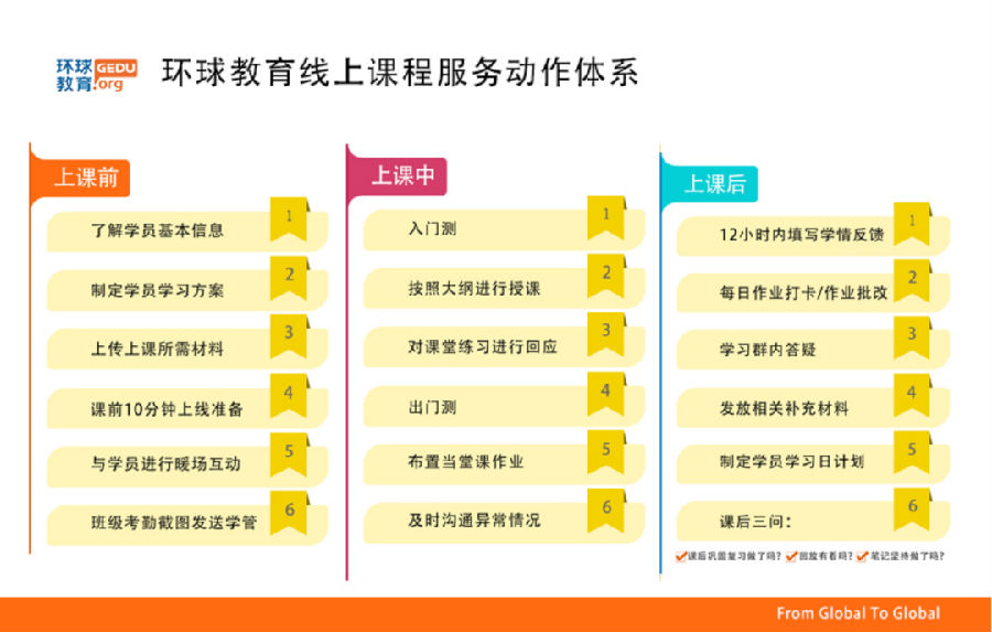 出国留学-留学资讯-出国速递 出国留学-留学资讯-出国速递