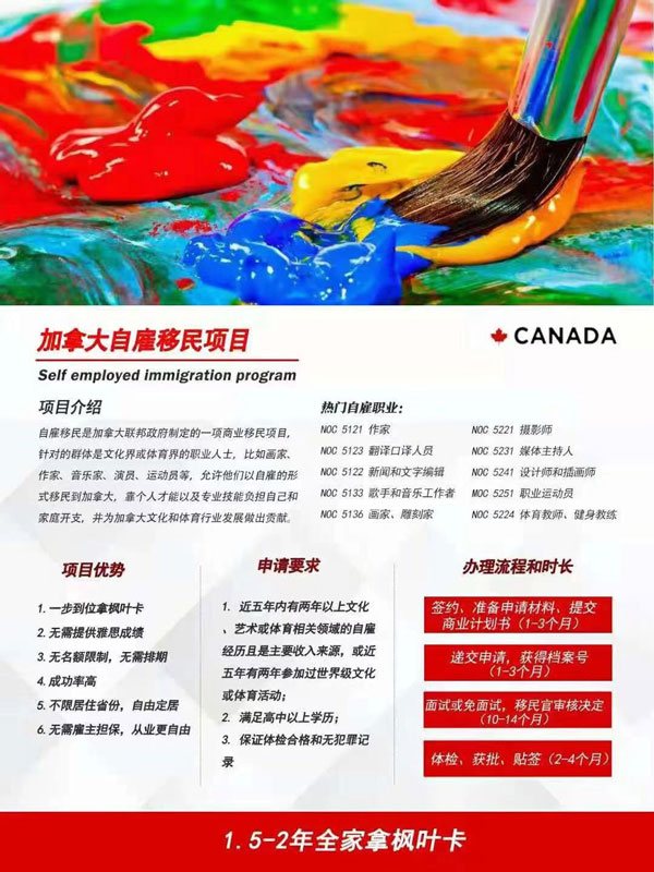 技术移民-加拿大自雇移民