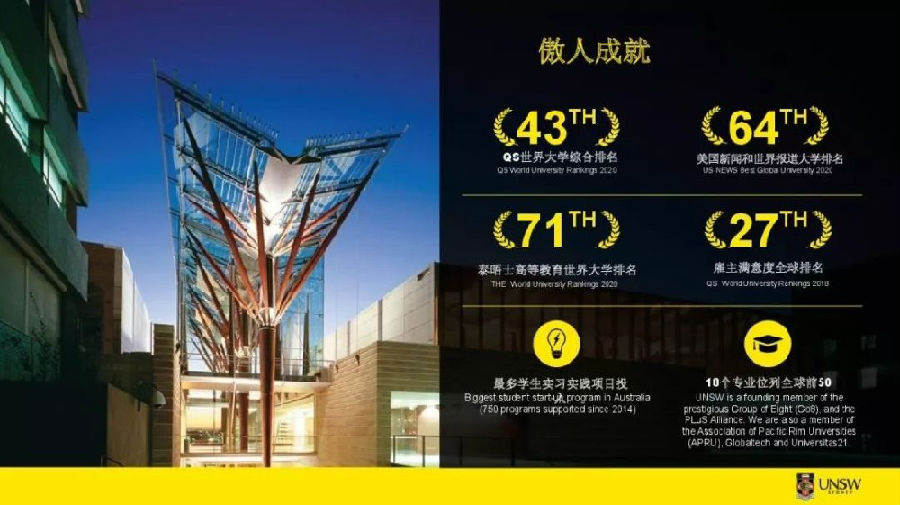 新南威尔士大学工程硕士课程解析 新南威尔士大学工程硕士课程解析
