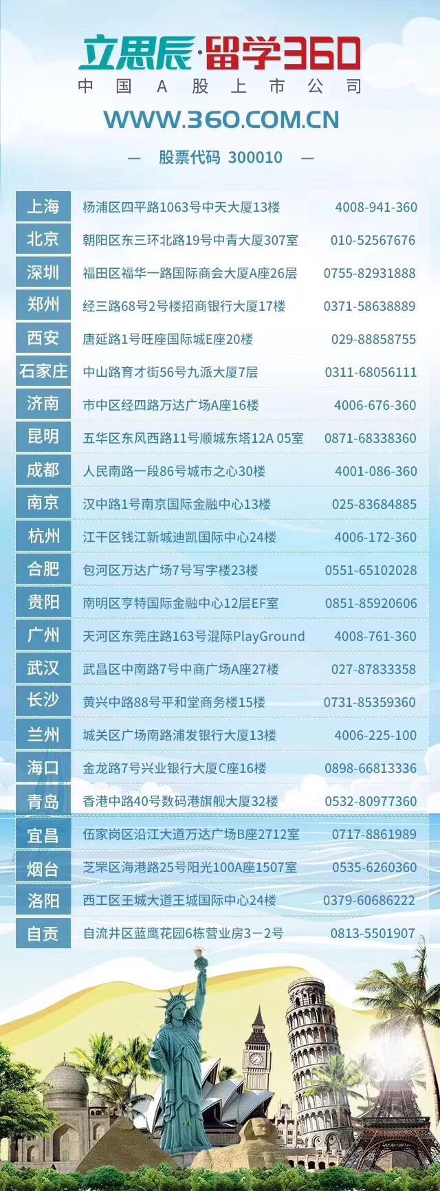 出国留学-爱尔兰留学-留学费用 出国留学-爱尔兰留学-留学费用