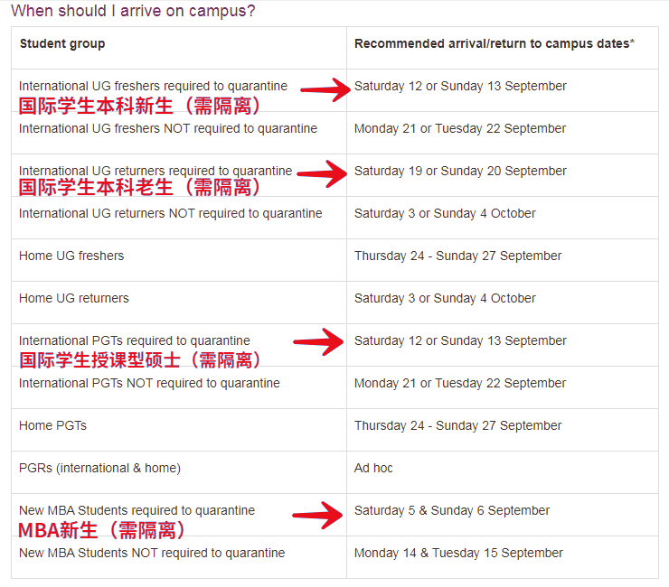 出国留学-英国留学-杜伦大学 出国留学-英国留学-杜伦大学