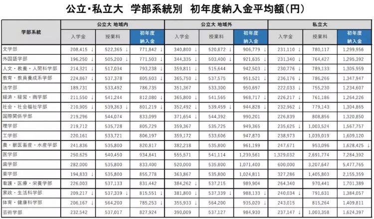 出国留学-日本留学-去日本留学 出国留学-日本留学-去日本留学