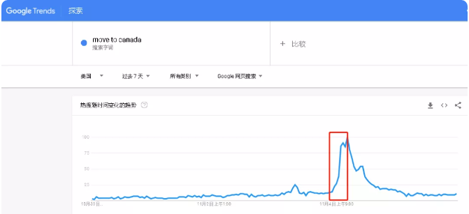 出国留学-加拿大留学 出国留学-加拿大留学