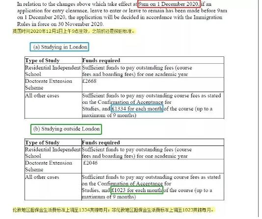 出国留学-英国留学-英国签证 出国留学-英国留学-英国签证