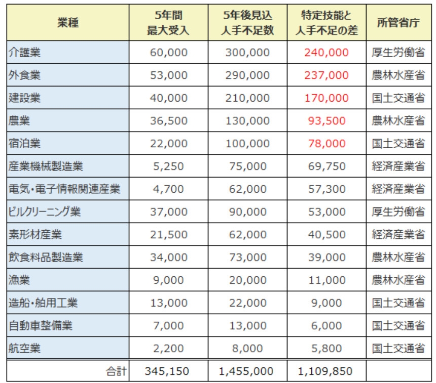 日本-日本派遣-日本劳务 日本-日本派遣-日本劳务