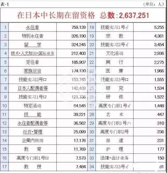 日本-日本派遣-日本劳务 日本-日本派遣-日本劳务