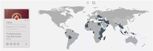 出国旅游办理签证需要什么材料,办理签证需要材料