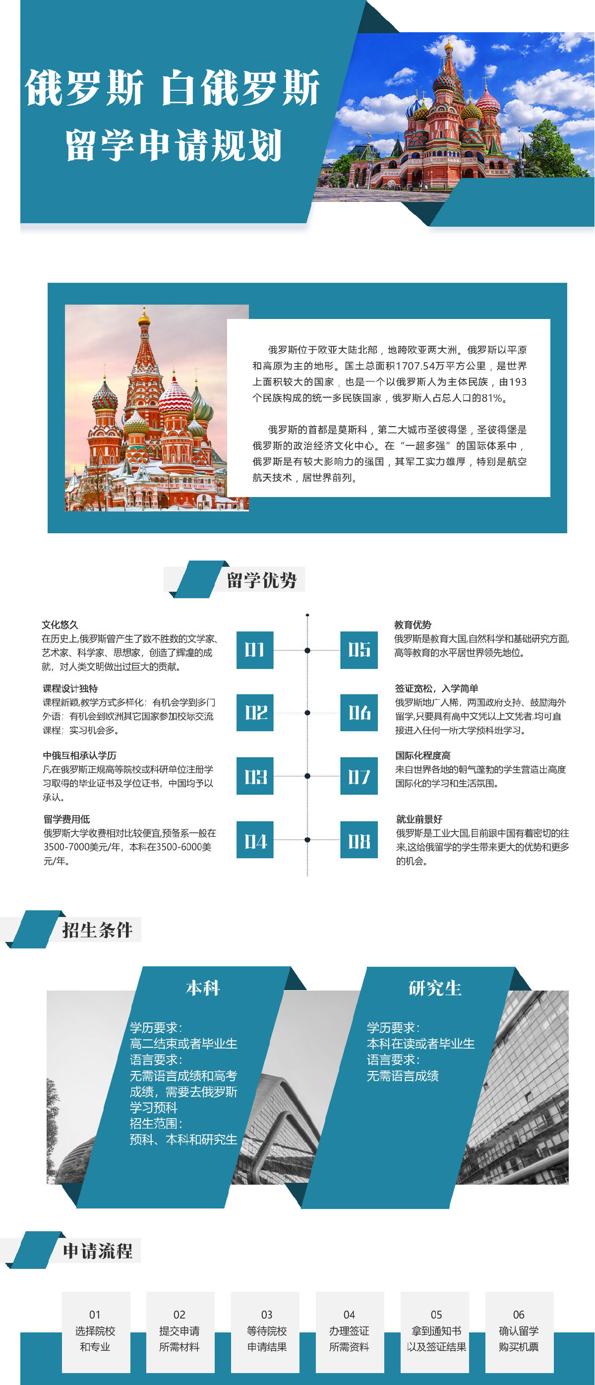 出国留学-俄罗斯留学-白俄罗斯留学-亚洲留学