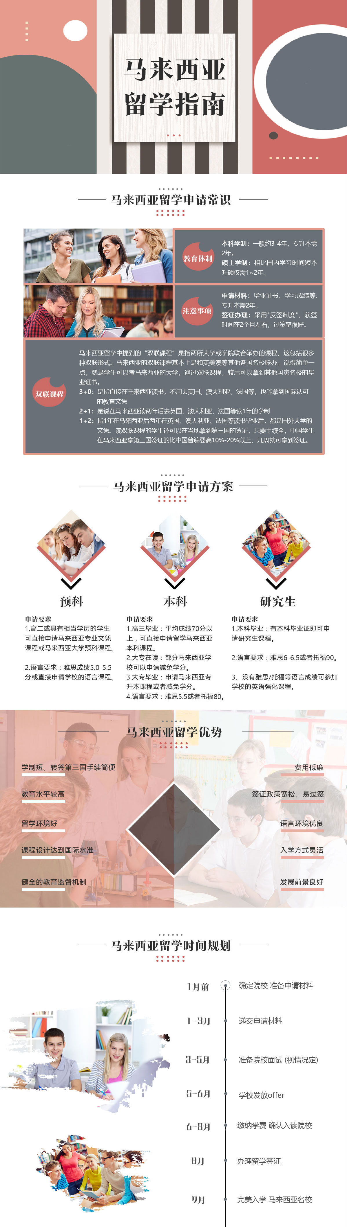 出国留学-亚洲留学-马来西亚留学