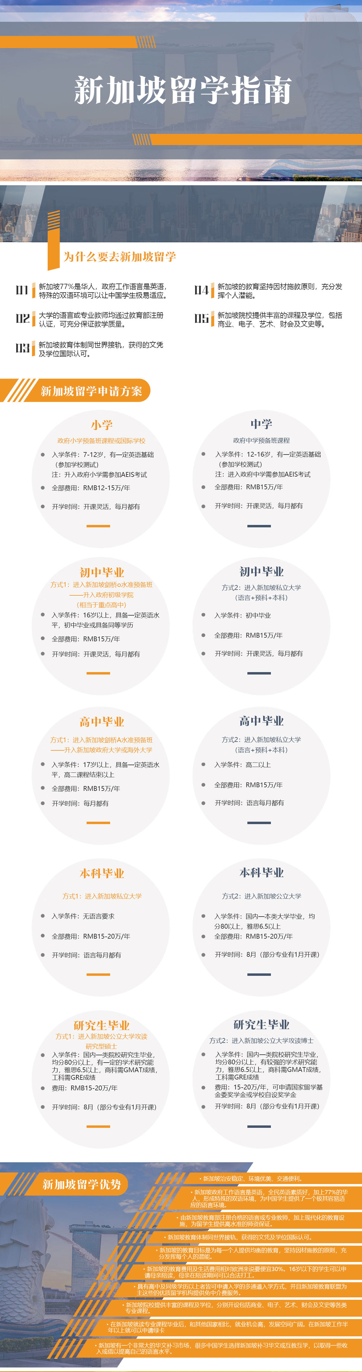 出国留学-亚洲留学-新加坡留学