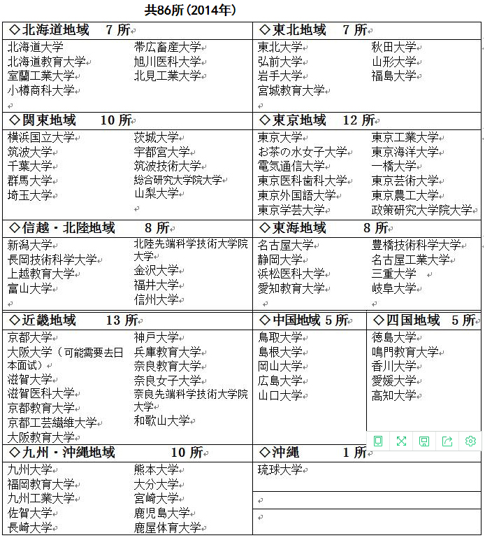 日本大学 未标题-1.jpg