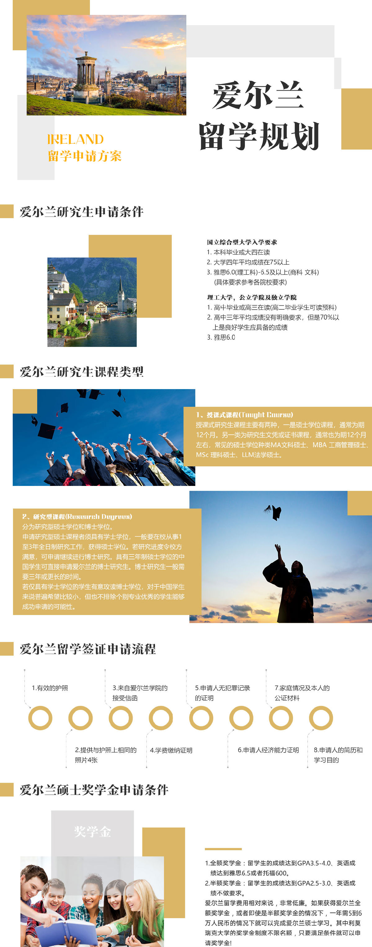 出国留学-爱尔兰留学