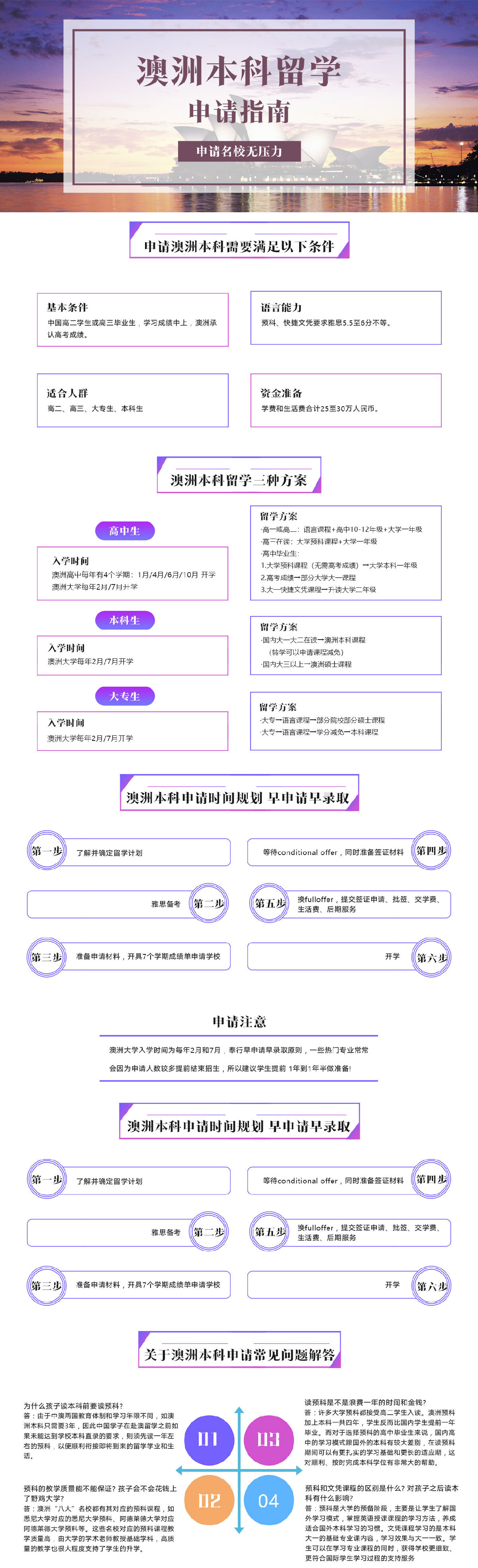 出国留学-澳大利亚留学-澳洲留学