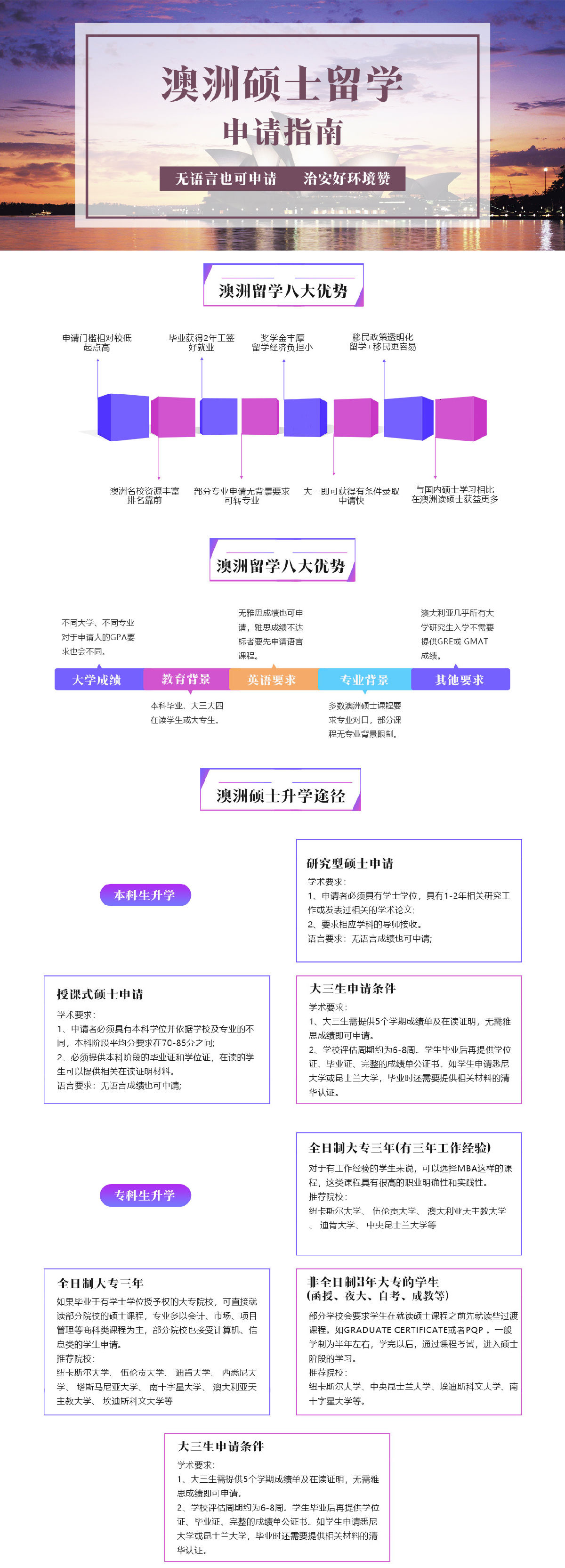 出国留学-澳大利亚留学-澳洲留学