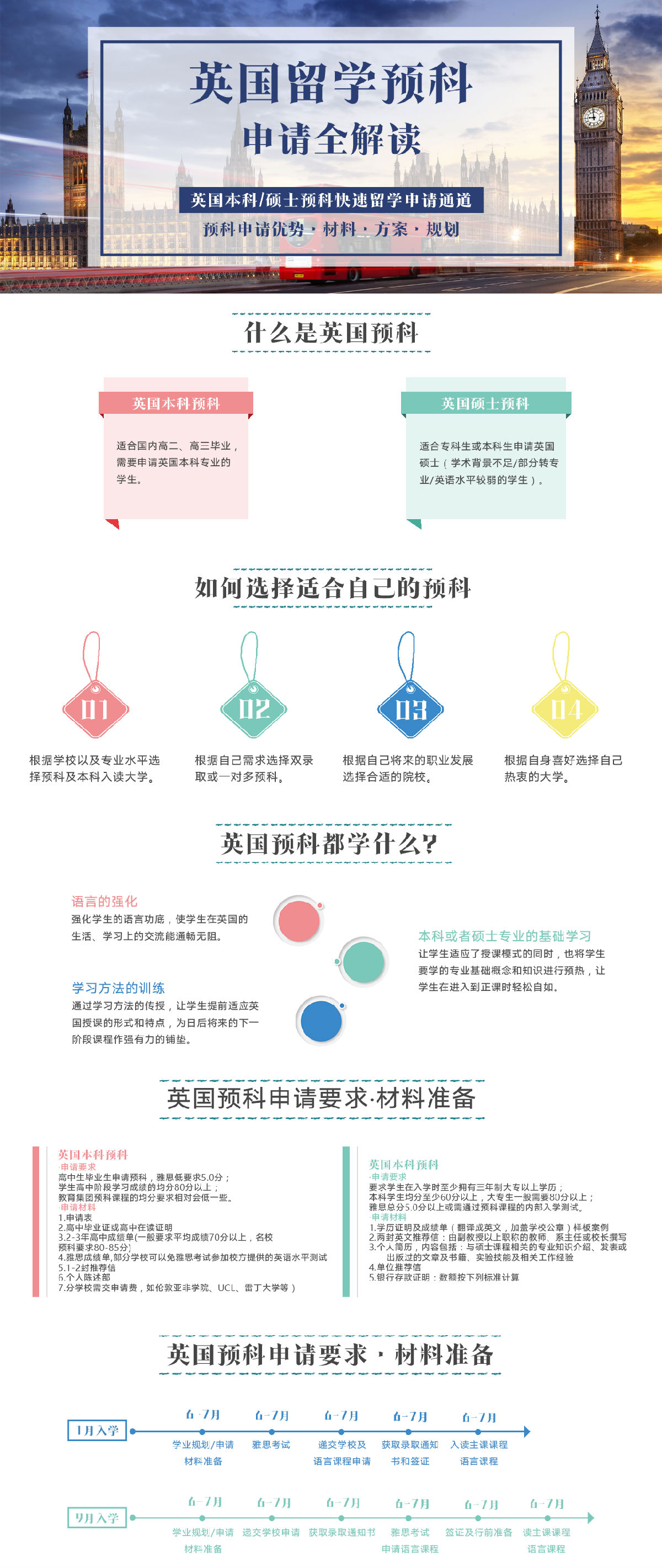 出国留学-英国留学