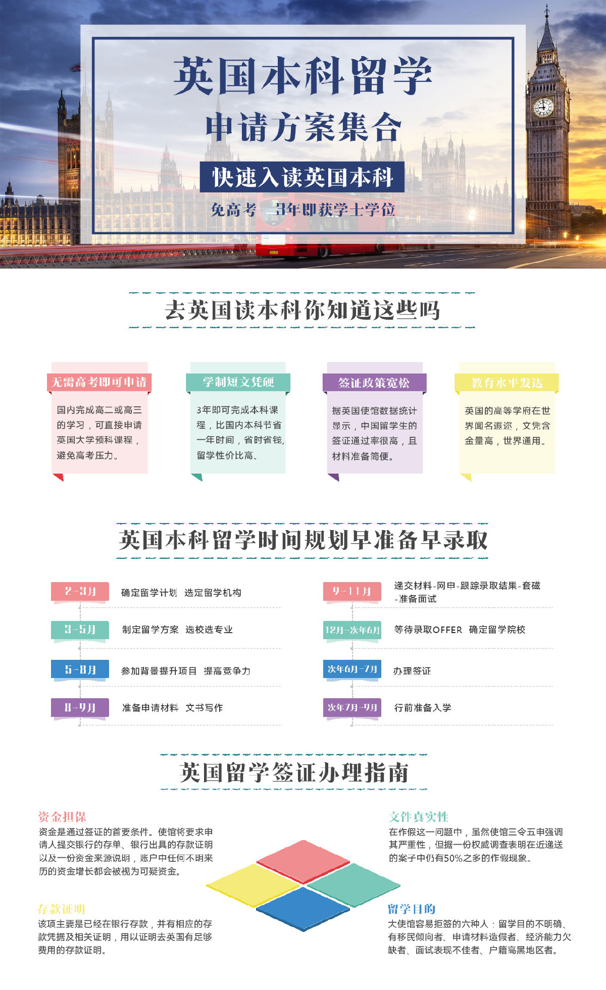 出国留学-英国留学