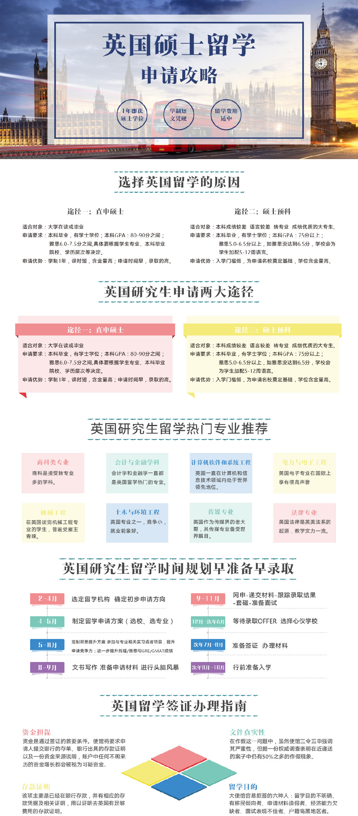 出国留学-英国留学