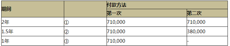 学费 学费.jpg