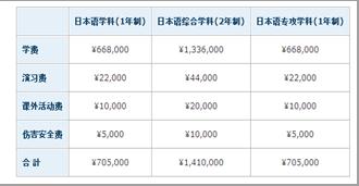 费用 1.jpg