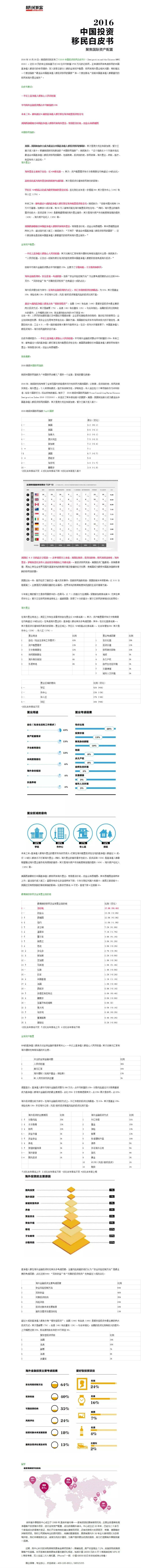 移民.jpg