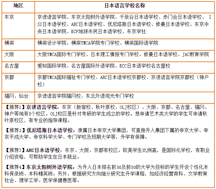 日本留学 未标题-1.jpg