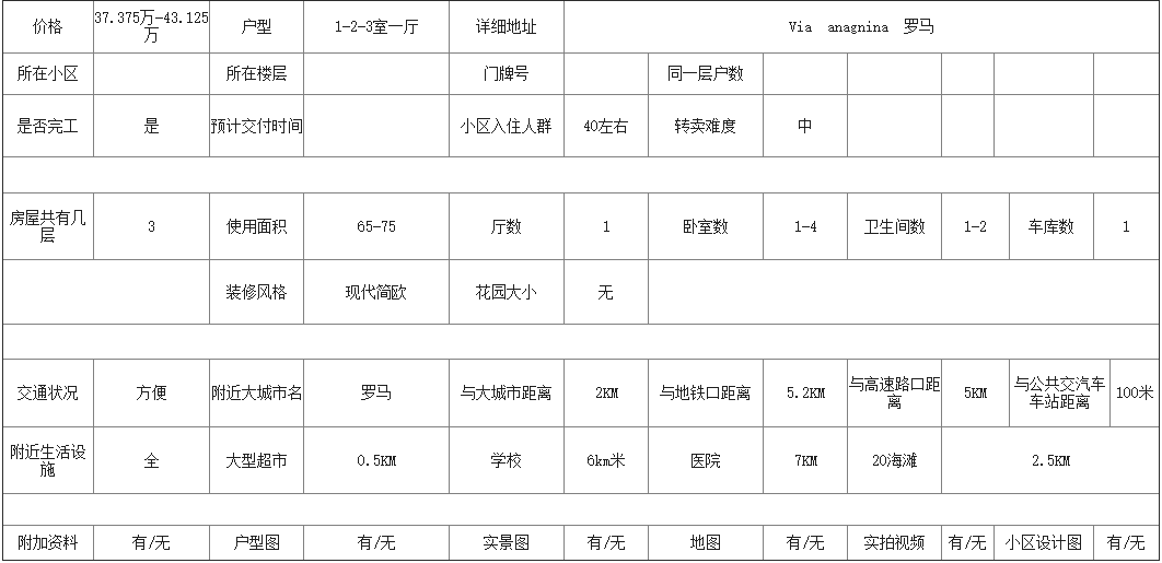 意大利移民-房产项目