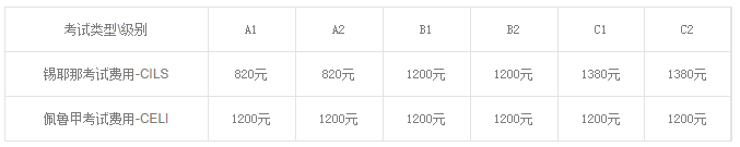 出国留学-意大利留学 出国留学-意大利留学