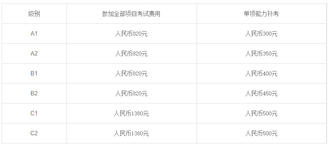 出国留学-意大利留学 出国留学-意大利留学