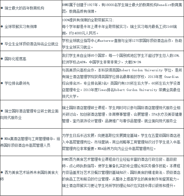 出国留学-瑞士留学 出国留学-瑞士留学