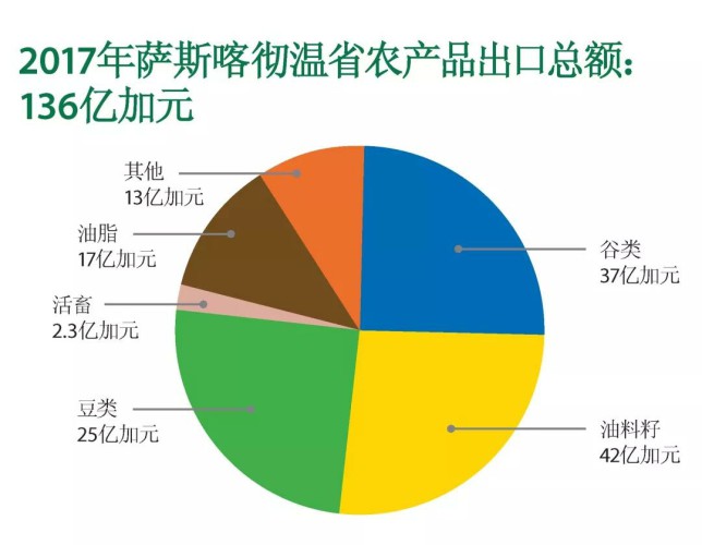 出国移民-加拿大移民 出国移民-加拿大移民