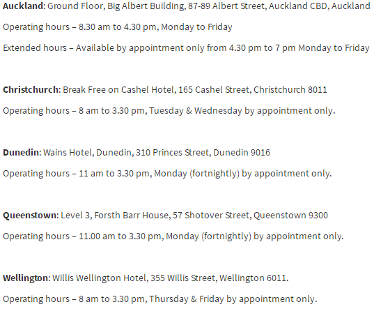 官网在线申请,签证旅游签证